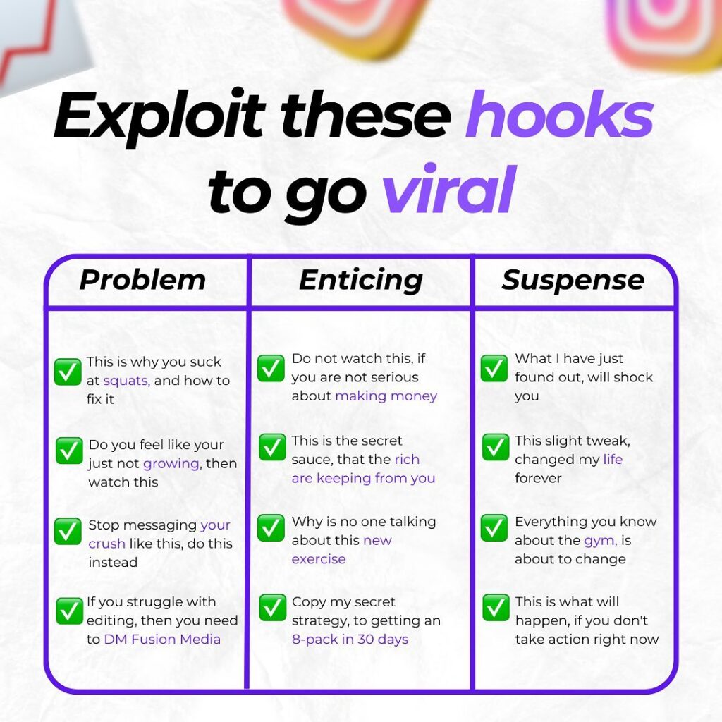 100+ Ideas to Hook Audience on Your TikTok and Instagram